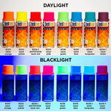 Belton: Molotow Premium Neon -400ml