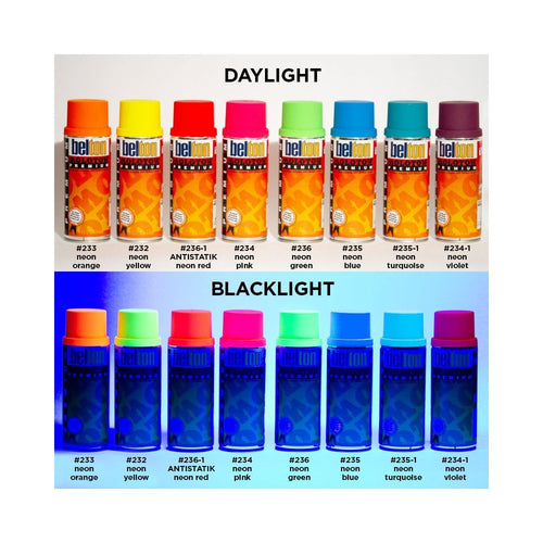 Belton: Molotow Premium Neon -400ml
